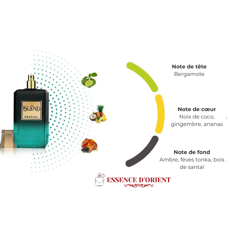 ISLAND Khadlaj – Extrait de Parfum 100 ml | Parfum tropical unisexe