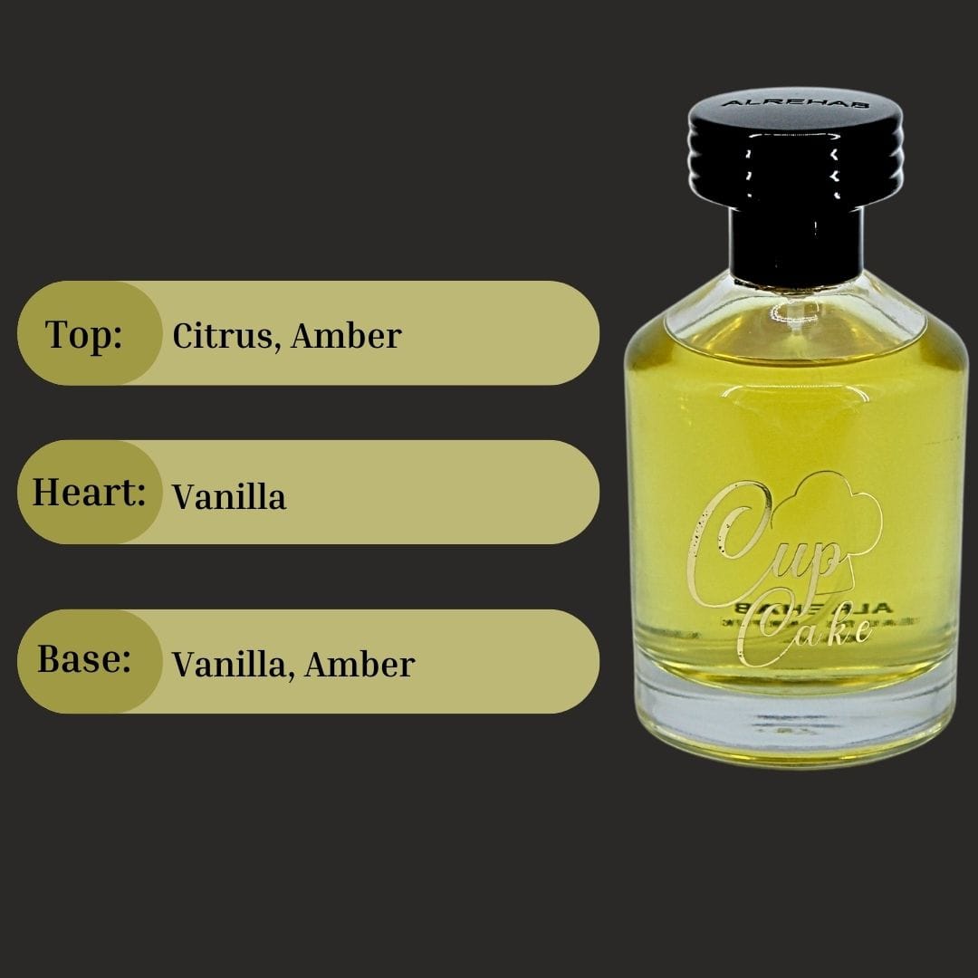 CUP CAKE - Eau de parfum 100ml | Vanille & gourmandise à l’état pur